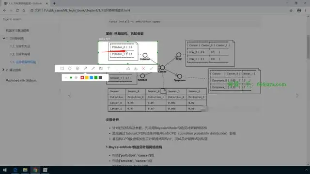 黑马程序员AI进阶课：6大阶段+实战项目，快速成为AI工程师