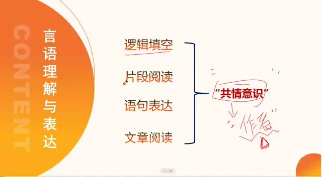 2024年C格教师招聘考试全科备考资料