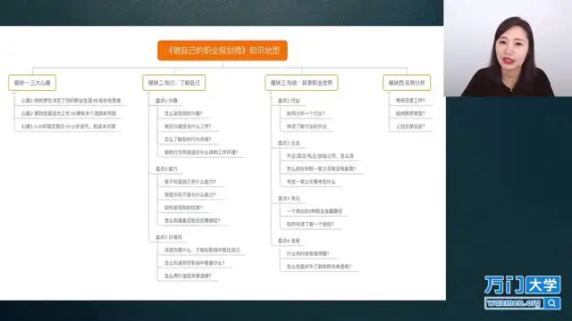 职场办公技能：Excel与Power BI高效办公96课合集