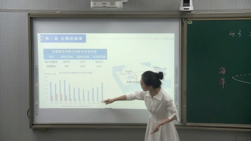 《海—气相互作用》人教版高二地理选择性必修一优质课视频6