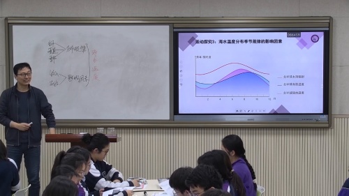 《海水性质和运动对人类活动的影响》人教版高一地理必修一优质课教学视频