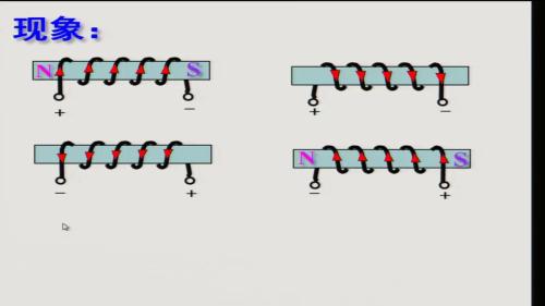 实验活动4《金属的物理性质和某些化学性质》人教版化学九下-张老师-吉林部级公开课