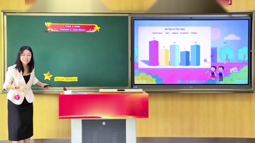 U3-融合课 小学英语五年级上册公开