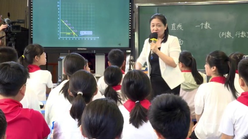 《看图找关系》北师大版六上数学学