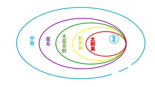 部编版高三语文选择性必修下册-第5课时感悟中国古人的实证精神优质课视频