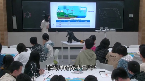 《海—气相互作用》人教版高二地理选择性必修一优质课视频10