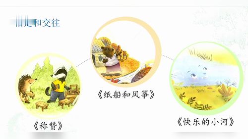 《海底世界》部编版二下语文展示课视频