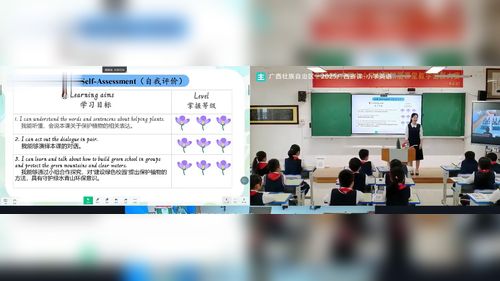 《Unit 4 Plants around us part A