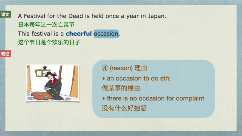 Frank新概念二册96课：全面掌握英语语法