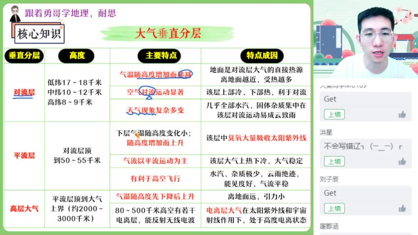 2024高三地理孙国勇高考冲刺班：专项强化+解题技巧