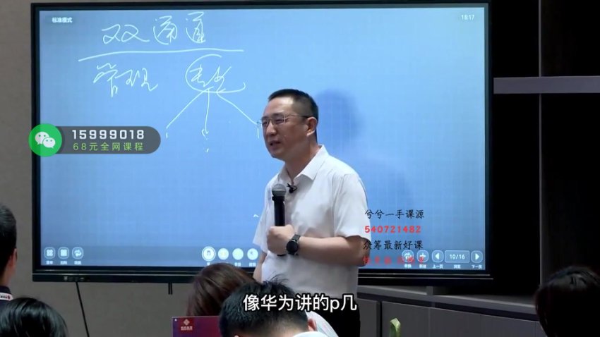 王新宇团队人效提升5步法：招聘绩效薪酬31讲