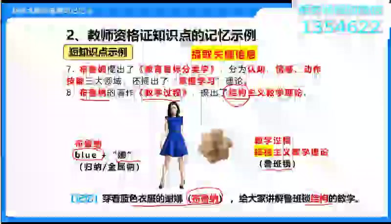 最强大脑记忆法：36招攻克单词、古诗、扑克牌