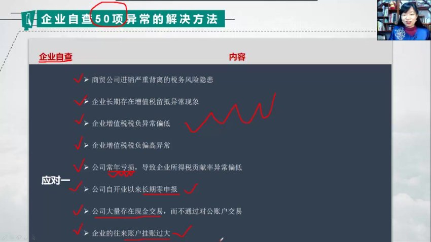 金税系统50个税务预警指标解析与风险防范