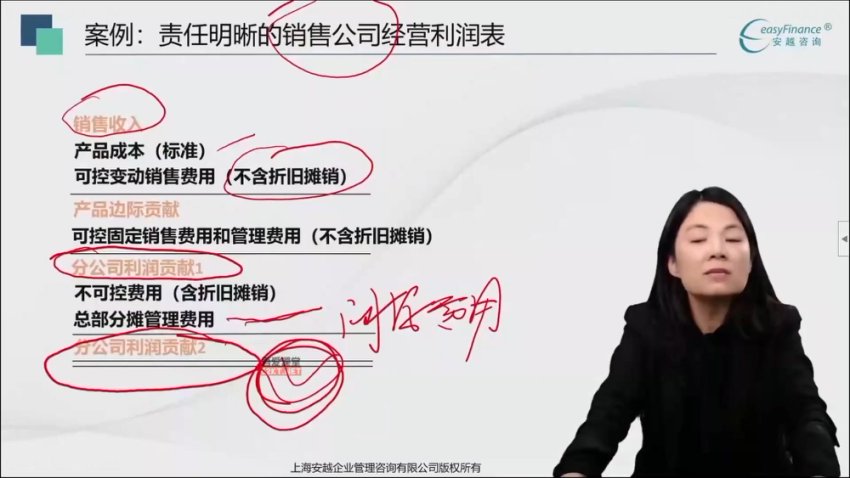 业财融合与财务BP实战：转型·分析·预算·风控