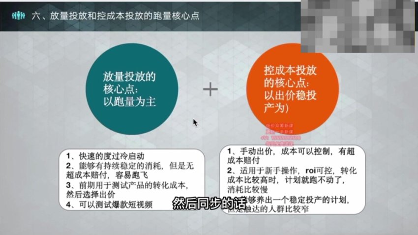2024千川投流实战课：从入门到精通