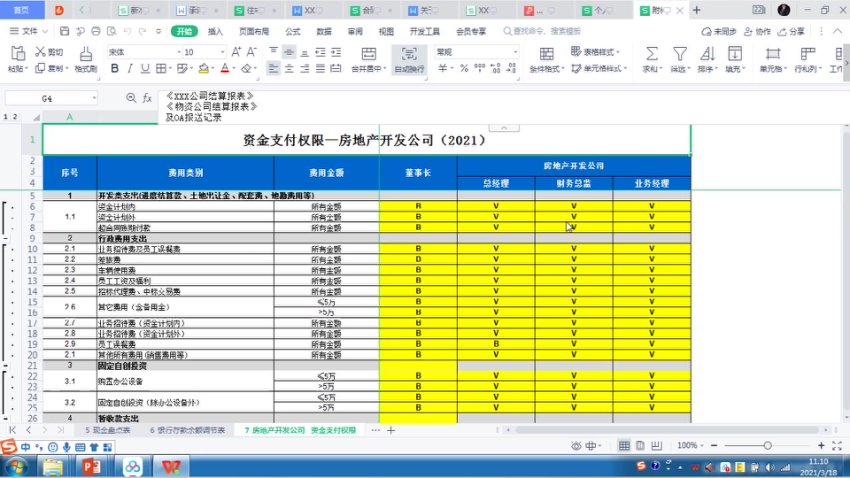 财务BP实战训练：从基础构建到体系落地