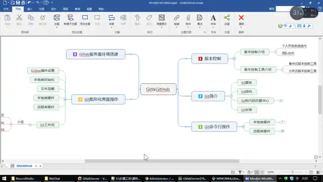 Git与GitHub实战教程：从入门到精通，掌握版本控制与团队协作