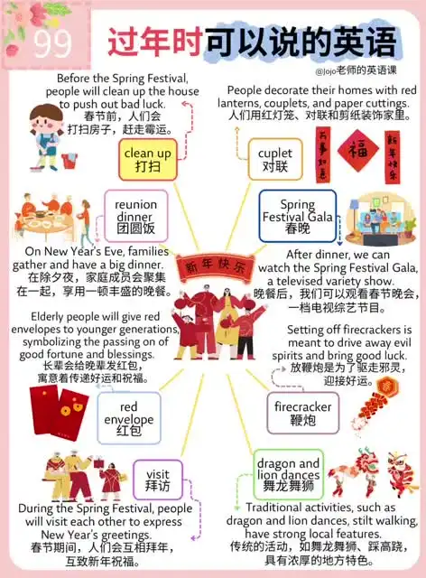 100个亲子英语场景：视频+图片+音频全攻略