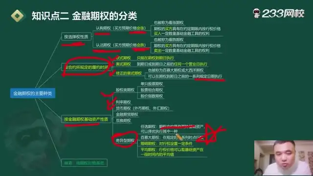 2024证券从业资格考试高效备考视频课程+笔记