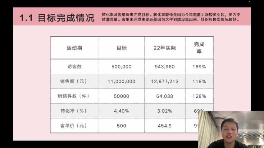 淘系双11活动策划与落地方案全攻略