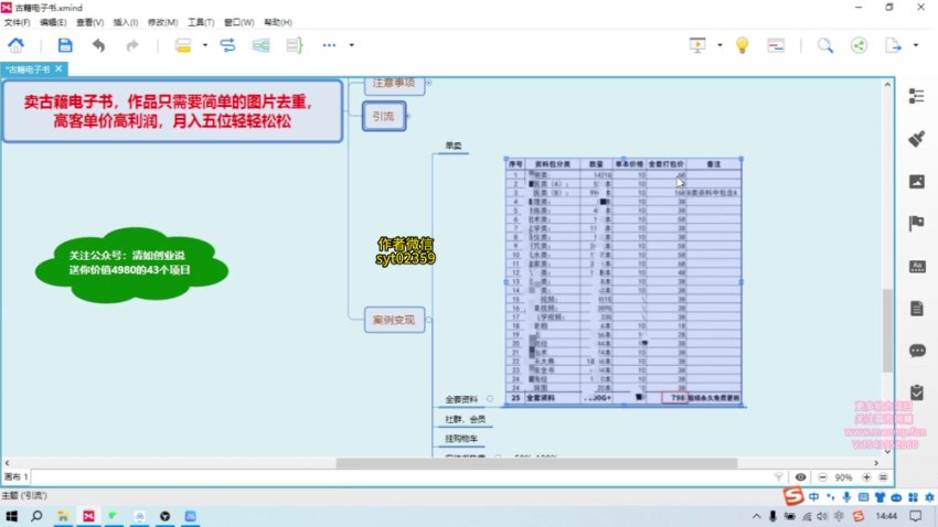卖古籍电子书项目:简单图片去重高客单价高利润