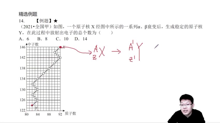 2025高考物理一轮二轮全程班-刘杰物理高效提分攻略