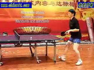 乒乓球九级训练全攻略：从入门到精通