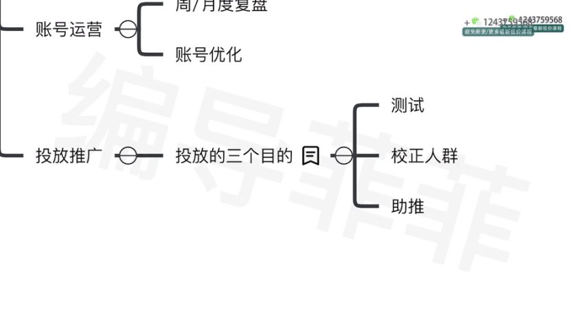 菲菲做号四步法：从零到爆款的短视频实操指南