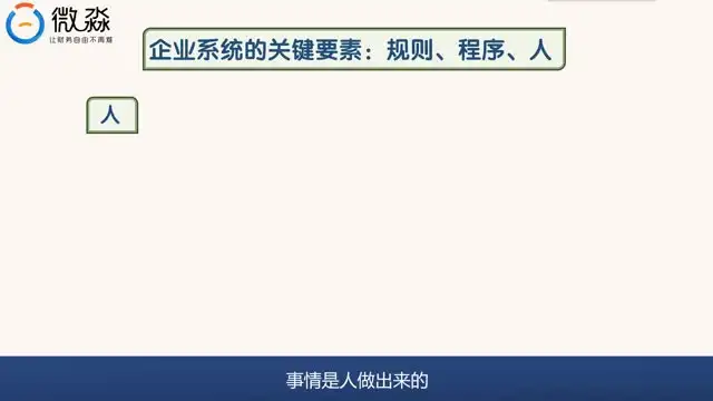 微淼财务自由：企业分析与财技提升