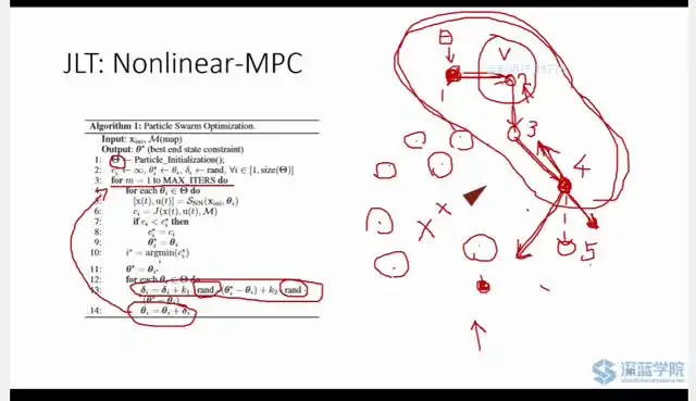 移动机器人运动规划：源码实战与算法详解