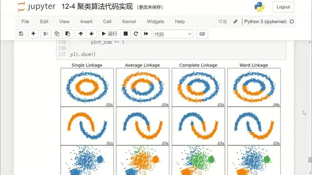 机器学习实战：经典算法与项目案例详解（附代码）