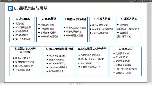 ROS移动机器人开发实战：从入门到精通（含源码课件）