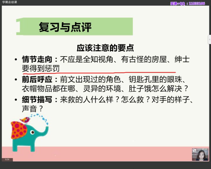 诸葛学堂思晨写作进阶课：4-5年级全年创意写作训练