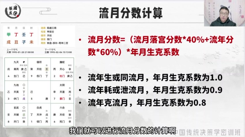 舒涵奇门遁甲高阶布局密训：30天掌握运势调理秘法