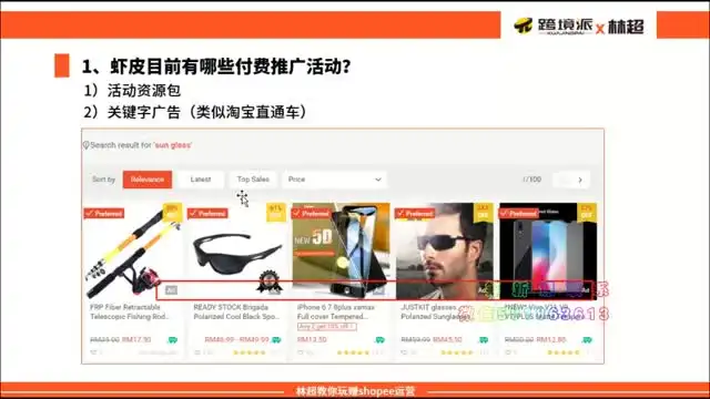 Shopee跨境电商运营实操指南