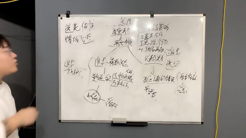 情圣进阶：导师思维解决情感问题