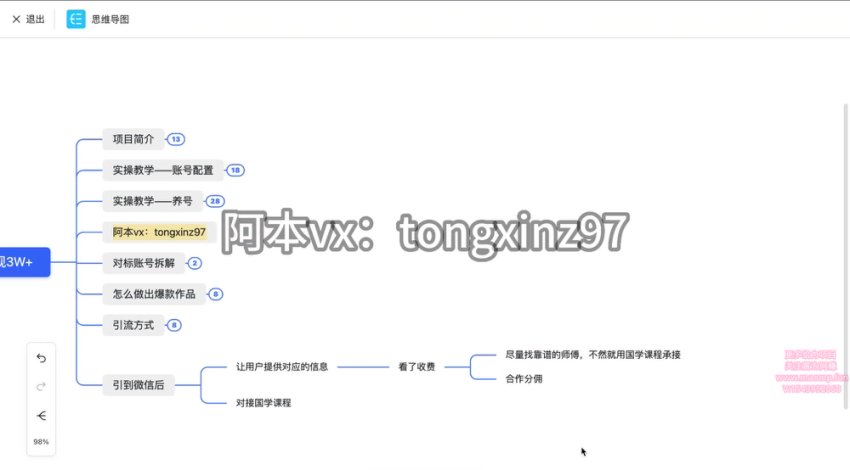最新国学引流项目:抓住风口轻松搞钱揭秘 日引流100+月变现3W