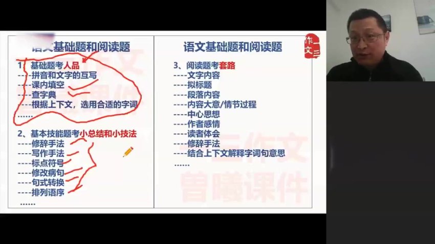 2024阅读高分攻略：三大题型八大规则精讲