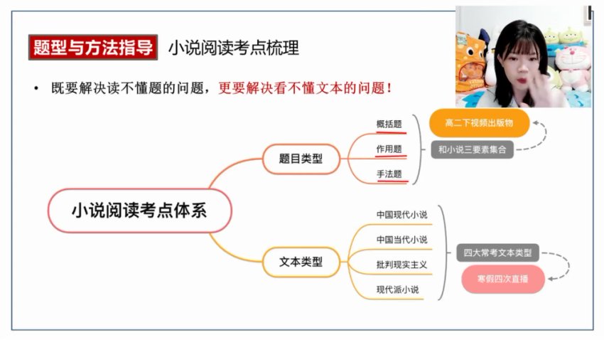 2025刘雯韬高二语文全年系统班