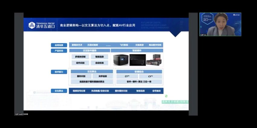 探索元宇宙与Web3.0：数字资产与未来趋势