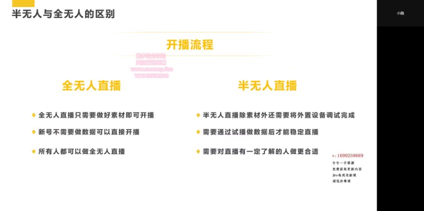 前线玩家(半无人直播系列保姆级教学课程)