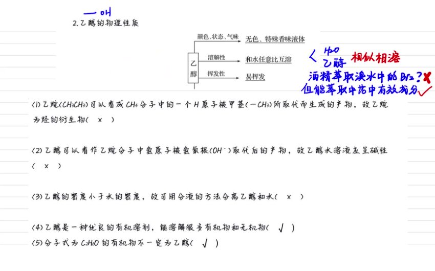 清越高中化学必修二系统课：考点精讲+解题技巧
