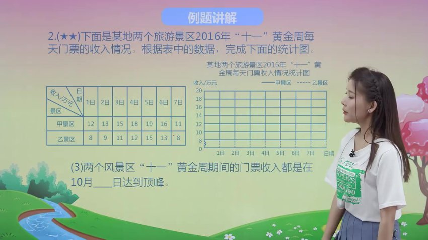 人教版五年级数学下册名师精讲【桃桃老师】