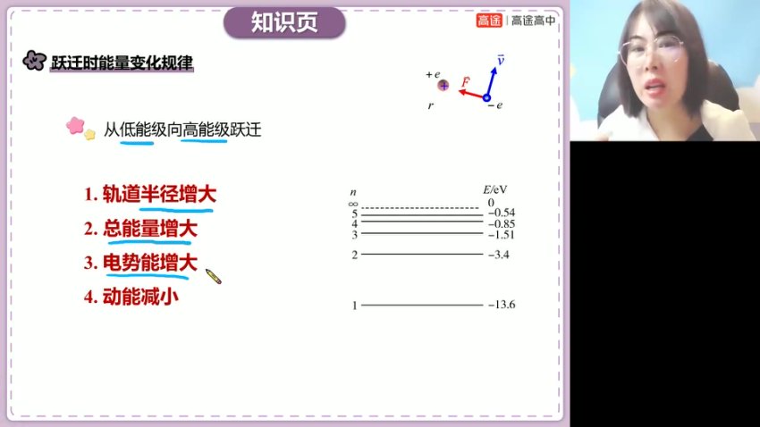 2024高三物理押题班：高明静30天冲刺与点睛卷
