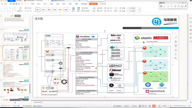 云原生微服务治理实战：从入门到大厂进阶
