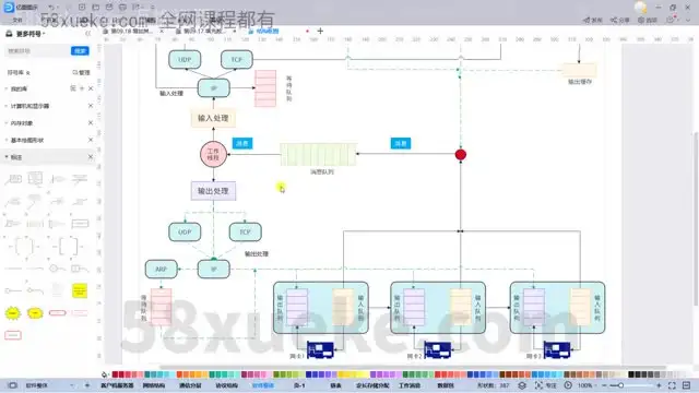 从零实现TCP/IP协议栈：10000+行代码实战教程