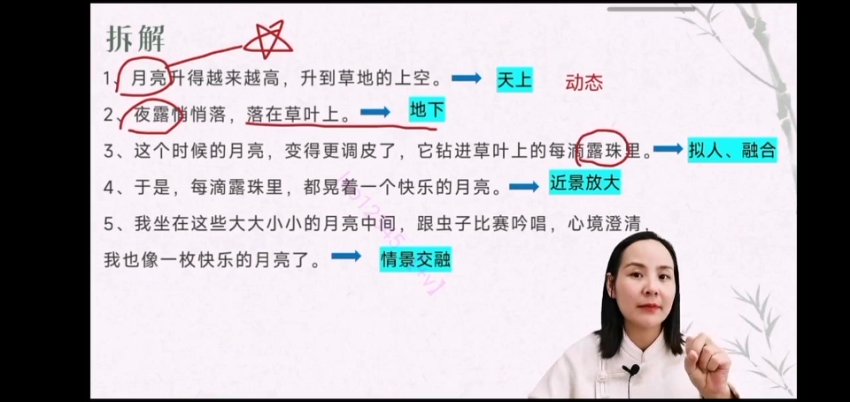 丁立梅散文仿写技巧大全：30篇精讲+视频教程