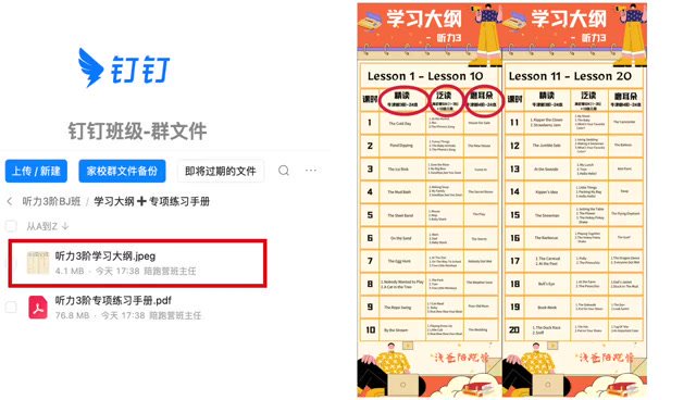 小猪佩奇+牛津树+海尼曼英语启蒙全套资料