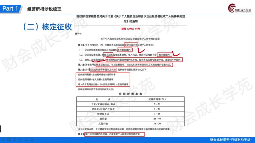 7天精通个税筹划：工资/年终奖/经营所得实战