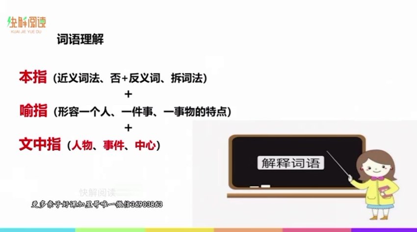 诸葛学堂：4-6年级阅读技巧全攻略